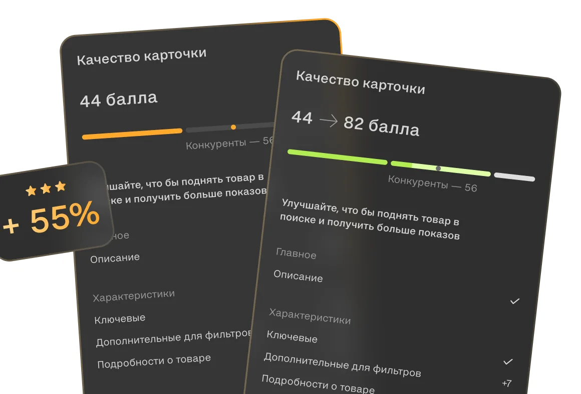 Улучшение контент-рейтинга